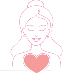 نظرية التقدير الذاتي